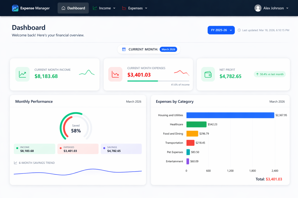 Expense Manager Dashboard