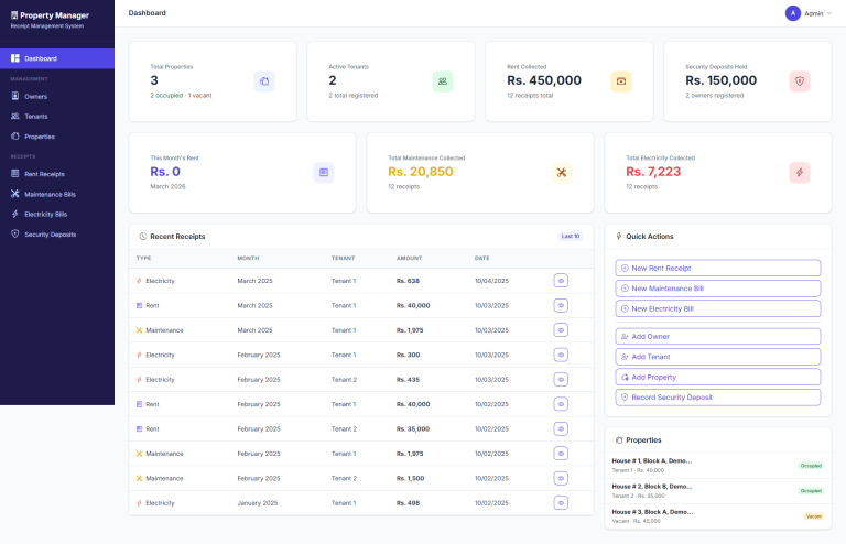 Property Dashboard